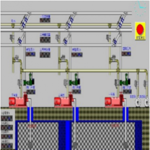 正（負）壓泵房控制系統(tǒng)
