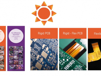 日行萬里， Hoiho 在NEPCON China 2018與您相遇