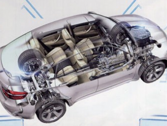 汽車保養(yǎng)與誤區(qū)