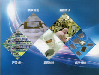 一網(wǎng)打盡800多家電子元器件供應(yīng)商及代理商 你想知這里都有