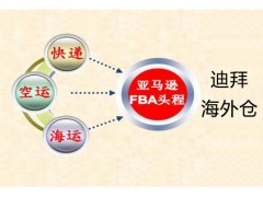 迪拜海外倉跨境電商物流公司哪家專