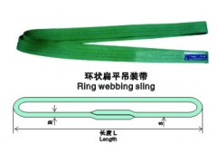 正申索具供應環狀扁平吊裝帶產品
