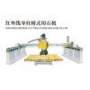 紅外線導柱橋式切石機供應商——質量優良的紅外線導柱橋式切石機【供應】