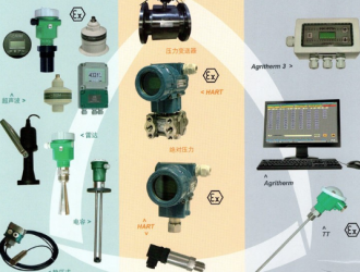 污水處理檢測儀表