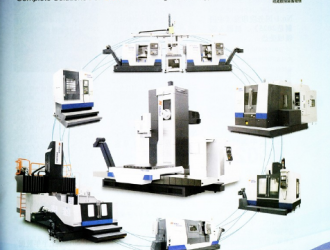 機床世界數控機床的排名+談談這6類產品的特點