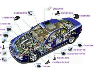 偉岸測(cè)器團(tuán)隊(duì)建設(shè)系列報(bào)道之――未來(lái)汽車智能生活――普斯德智能汽車數(shù)字化座艙
