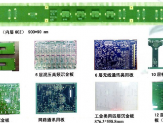 為什么pcb電路板價格會變動那么快？怎么樣面對呢？