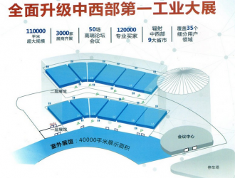 點燃中西部市場，6月鄭州工業(yè)自動化展招觀火爆進行中