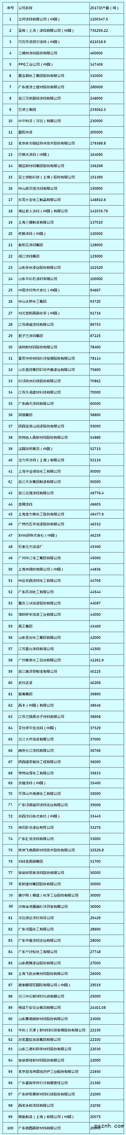 QQ圖片20180530095235