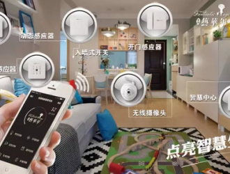 淺談視頻監控智能算法的幾個關鍵問題