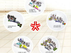 工業(yè)機(jī)器人在陶瓷行業(yè)的應(yīng)用