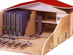 【觀察】倉庫自動化真的比人工便宜嗎？