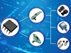 潤浙早訊：微米納米世界里造大飛機傳感器