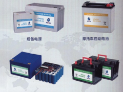 到2020年動(dòng)力電池需求到底有多大?