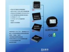 上海翌芯電子新年祝福 2019企業新年寄語之五