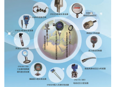 寶雞兆恒傳感器新年祝福 2019企業(yè)新年寄語之十