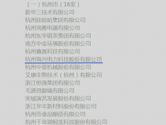 海興電力喜獲“浙江省商標品牌示范企業”稱號