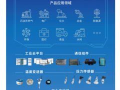艾絡格受邀參加“互聯網的下半場”--《工業互聯網關鍵技術及應用》沙龍