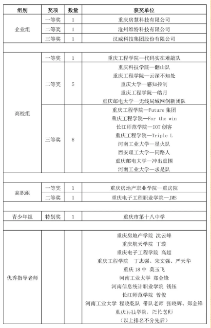 QQ圖片20191114142838