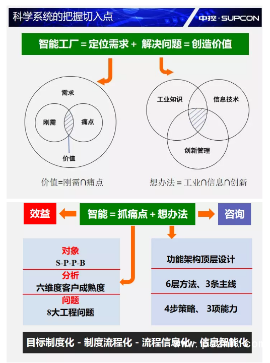 QQ圖片20191202111639