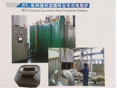 宇電AI系列測控儀表在高性能電阻爐上的應用