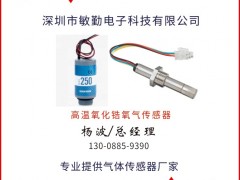 敏勤電子認領圖頁儀表牌紅桃3為專屬牌