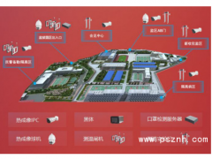 大華股份超高精度人體熱成像測溫方案，堅(jiān)決將疫情阻擊于監(jiān)墻之外