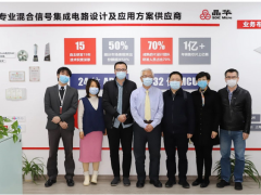 浙江省經信委領導一行蒞臨晶華微調研考察