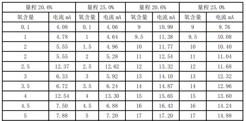 QQ圖片20200326144359