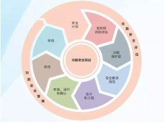 福利 | 辰竹有“禮”了，這份海報你值得擁有~