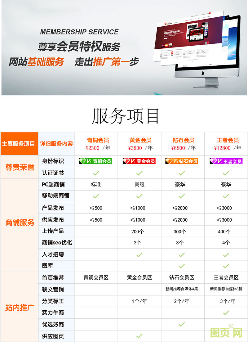 會員服務-1 [已恢復]