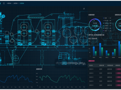 新基建風口已至，漢威設備健康管理系統助力工業互聯網發展