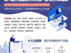 2020第八屆上海國際生物發(fā)酵產品與技術裝備展覽會