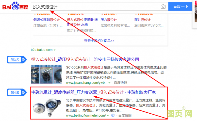 seo優化-北京中瑞能儀表-投入式液位計