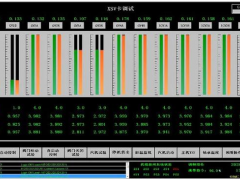 新華科技項目投運快報
