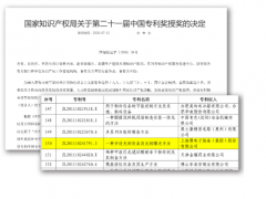 上海微電子公司榮獲第二十一屆中國專利優(yōu)秀獎(jiǎng)