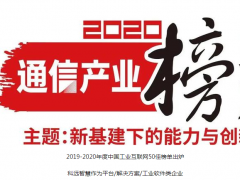 科遠敢為“智慧”先！EMPOWORX平臺又入選工業互聯網50佳！