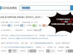 80%的企業(yè)做完網(wǎng)站后，都犯了一個(gè)錯(cuò)誤，你做對(duì)了嗎？