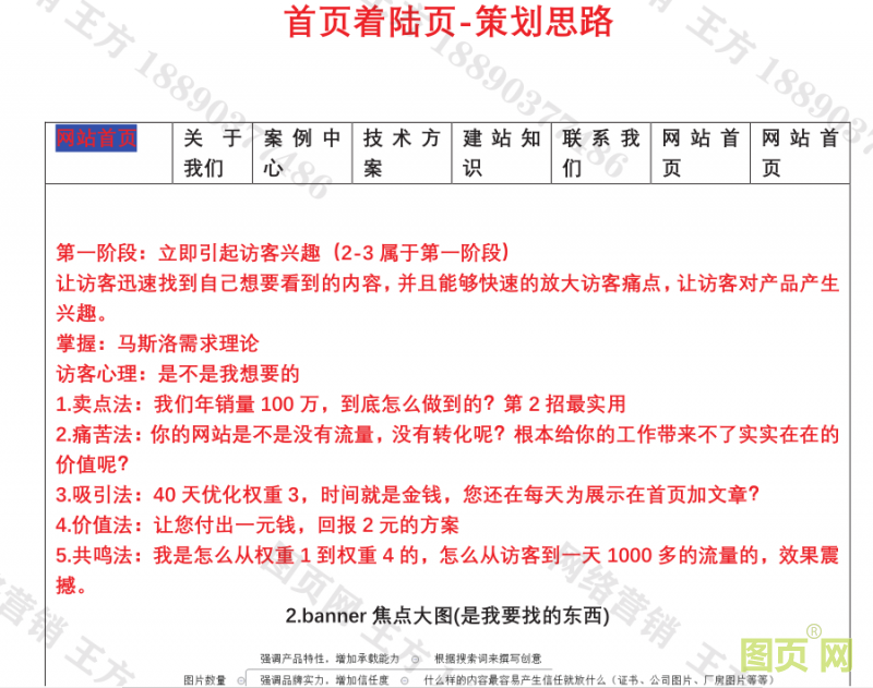 高轉化頁面布局