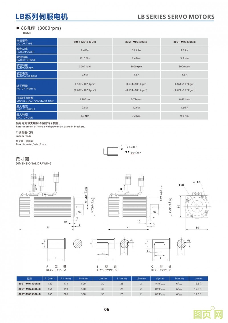 4-LB series 80ST servo motor華大LB系列80法蘭伺服電機(jī)產(chǎn)品參數(shù)外觀尺寸