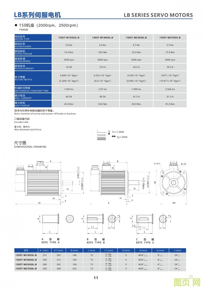 9-LB series 150ST servo motor 150ST電機(jī)參數(shù)及安裝尺寸圖
