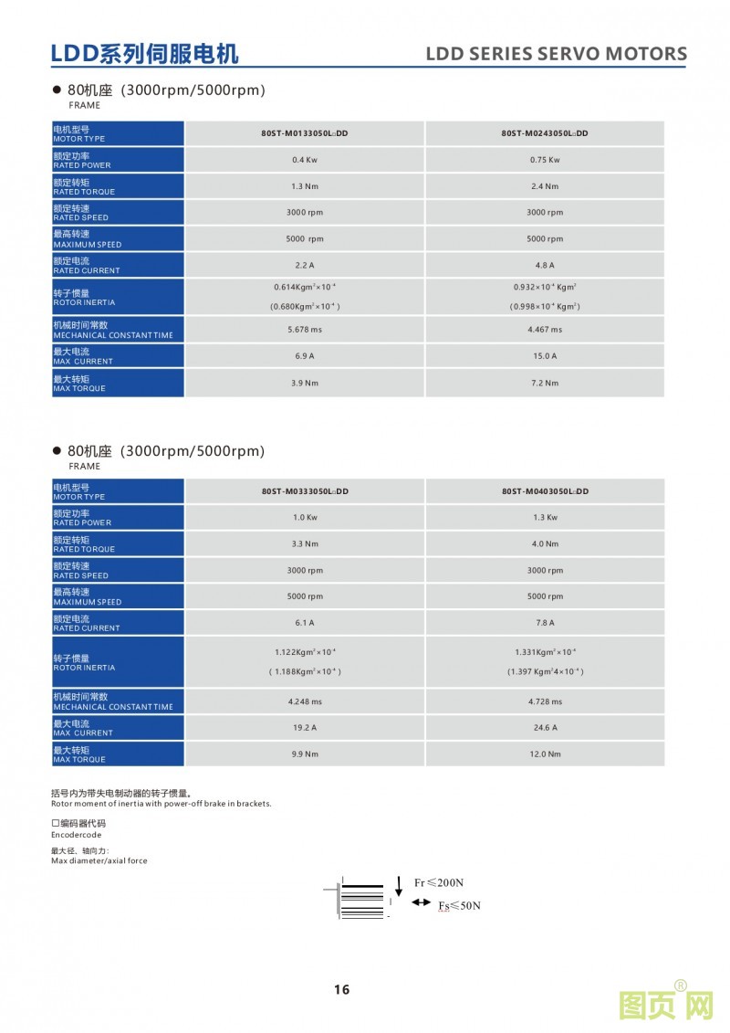 14-LDD series 80ST servo motor 華大絕對(duì)值電機(jī)80法蘭電機(jī)尺寸 電機(jī)參數(shù)