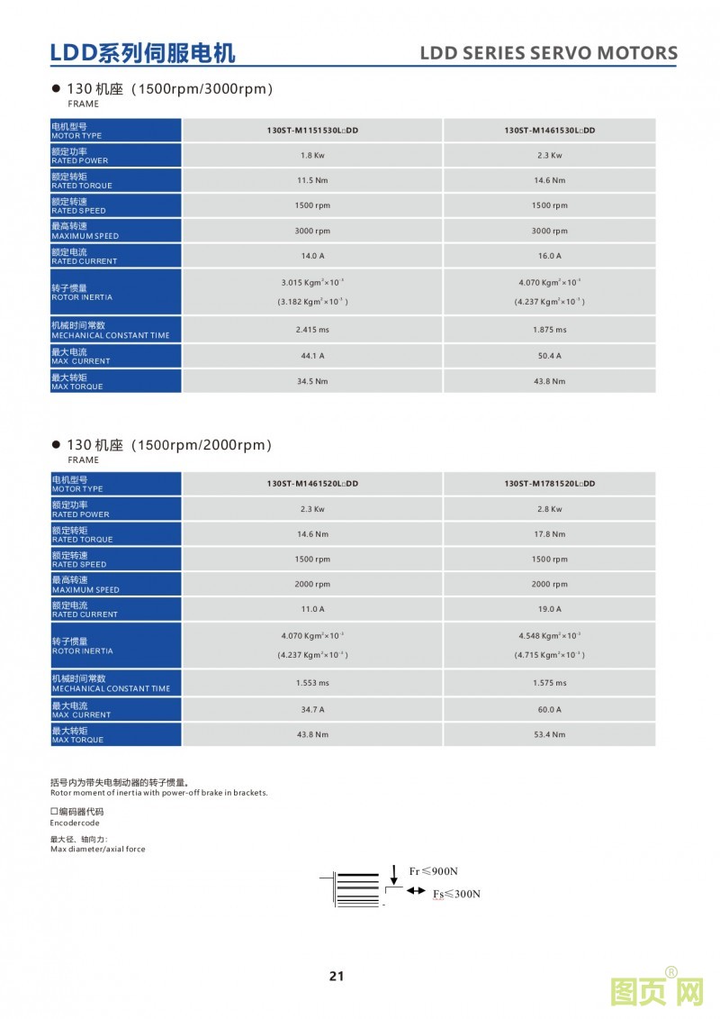 19-LDD series 130ST servo motor 華大絕對值伺服電機 130法蘭電機參數(shù)1