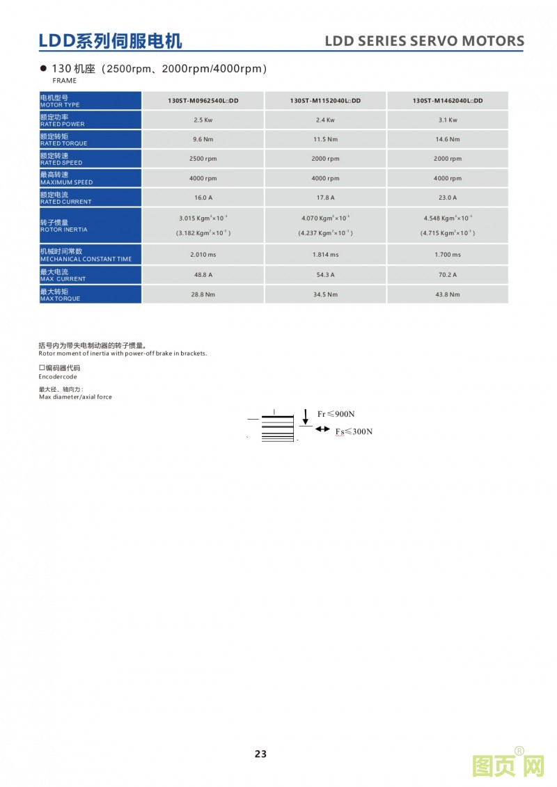 21-LDD series 130ST servo motor 華大23位絕對值電機 130法蘭電機參數(shù)