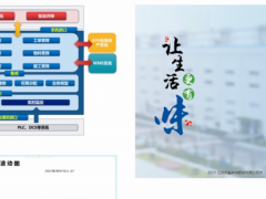 中控這樣“智造”食用鹽