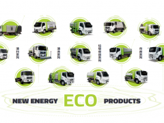 科技新未來！盈峰環(huán)境新能源環(huán)衛(wèi)裝備助力“碳中和”