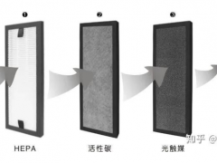 食安科技殺菌、抗過敏的安田牌空氣凈化器，讓你的春天更美麗！