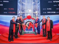 上海電氣標志著電氣風電產業正式登陸科創板
