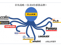 儀表和傳感器：就像一條八爪章魚，美國占據了“制造食物鏈”的頂端