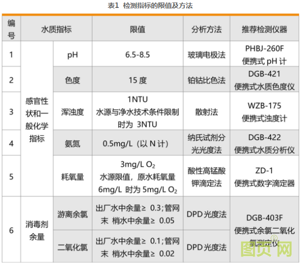 QQ截圖20210902153949